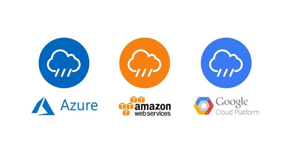 cloud images